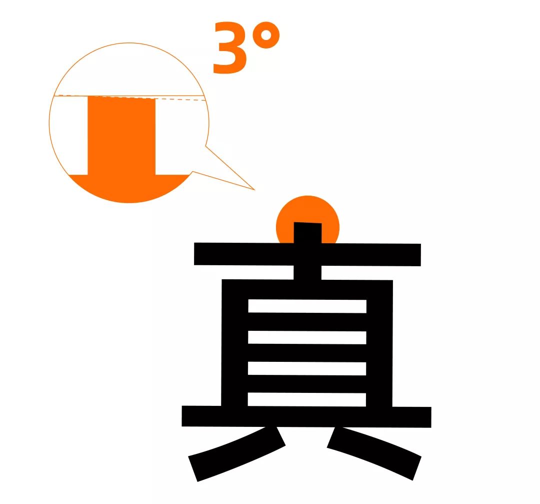 阿里巴巴免费商用字体,阿里巴巴字体免费版