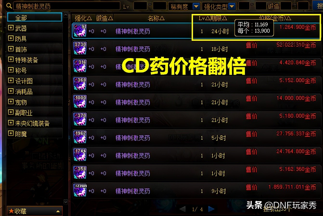 dnf炼金改版,dnf炼金材料行情