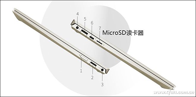 存储卡买什么好,存储卡知识大全存储卡哪种好