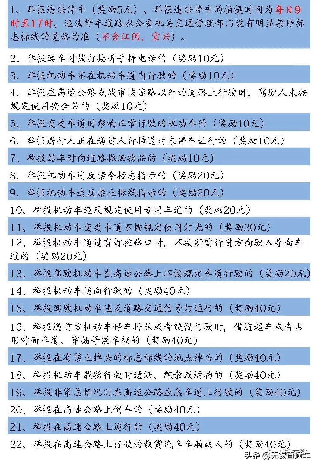 无锡车辆违停举报,无锡路边违停怎么网上举报