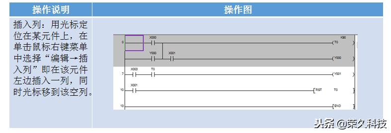 入门知识点梳理技巧,纯干货新手入门必知实战脱坑指南