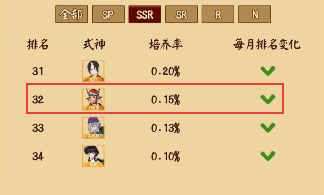 阴阳师ssr小鹿男动画,阴阳师ssr小鹿男什么时候出的