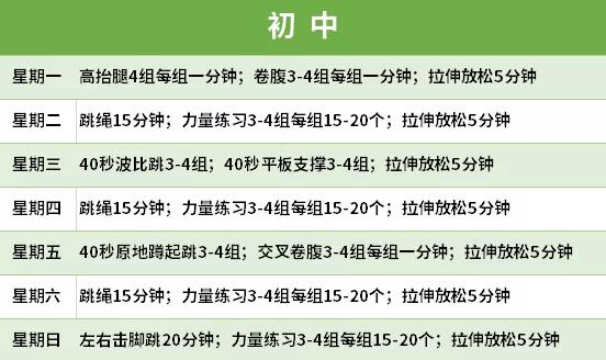 小学居家锻炼的运动项目,小学生居家锻炼指南