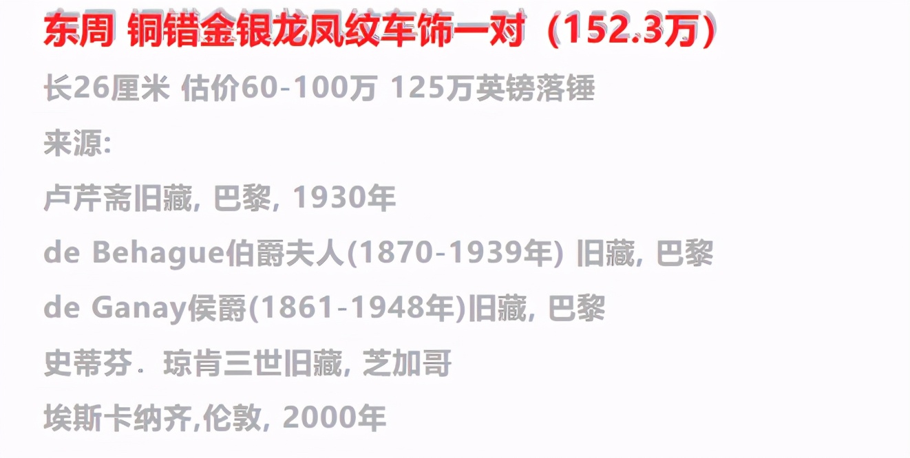 佳士得精品瓷器专场拍品回顾,佳士得金丝楠拍卖最高成交价