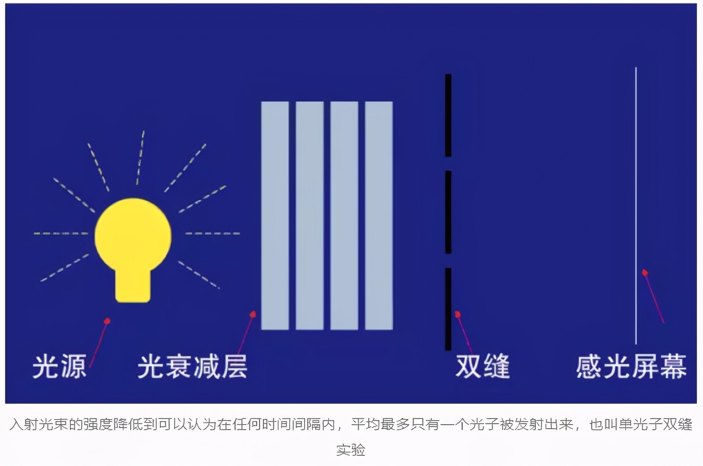 娣卞害绉戞櫘2022閲忓瓙鍔涘,鎵撶牬閲忓瓙闇告潈
