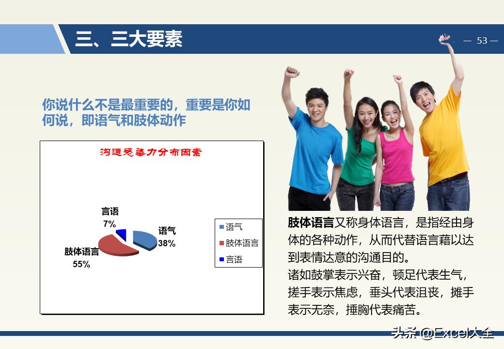 企业中层领导管理能力训练教程,企业中层管理者的领导力和执行力