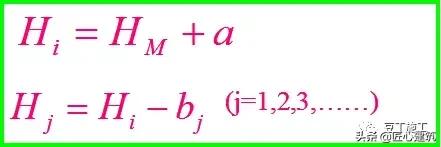 水准仪操作步骤方法详解图解,水准仪怎么测距原理