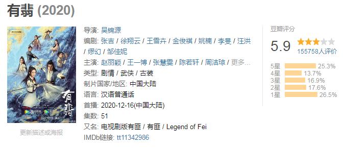 对得起《毛骗》这块金字招牌，没花几个钱，照样豆瓣8.7分