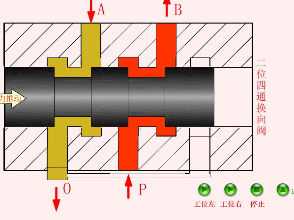液压与气动传动技术图,液压与气压传动原理基础