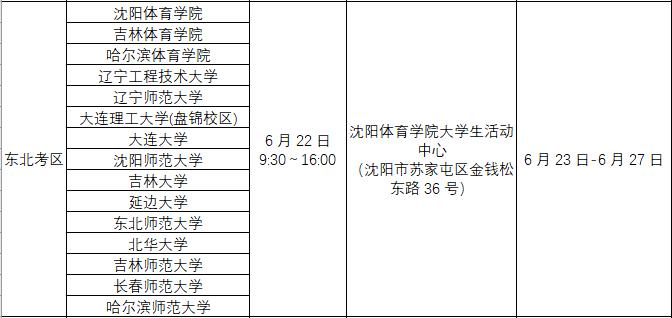 88所大学提前招生,39所申报增设足球专业的学校