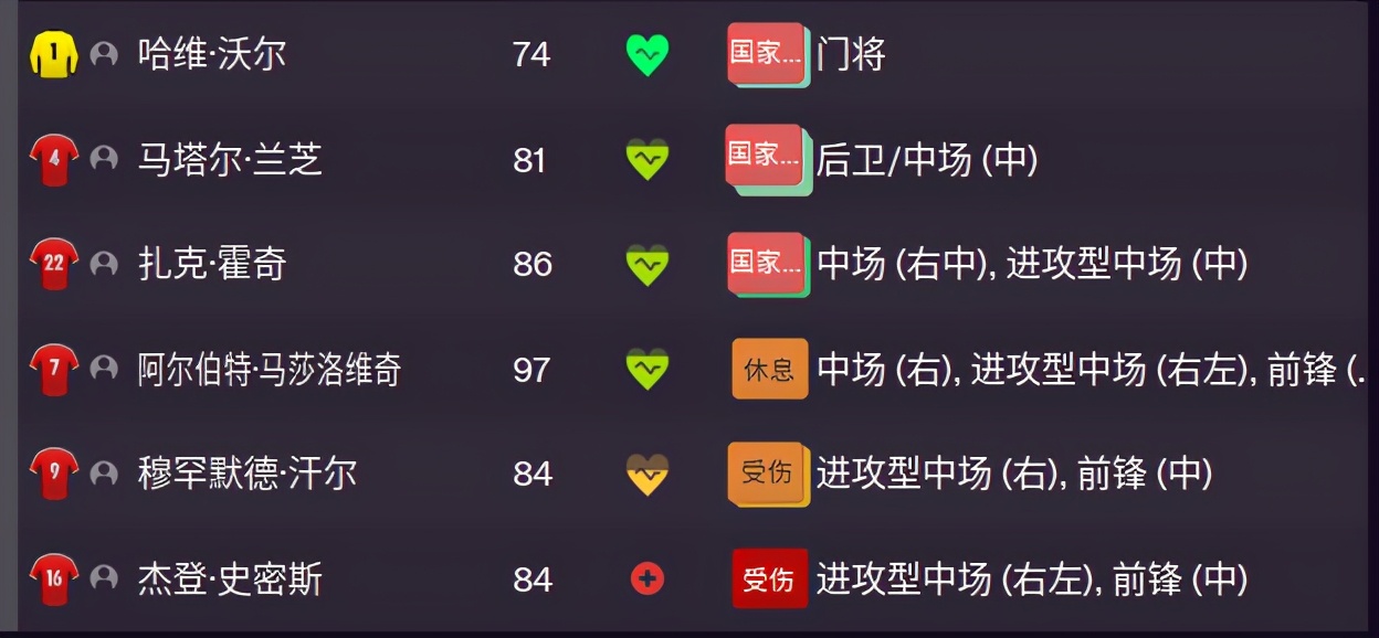 联曼教父LittleFat第七赛季,四