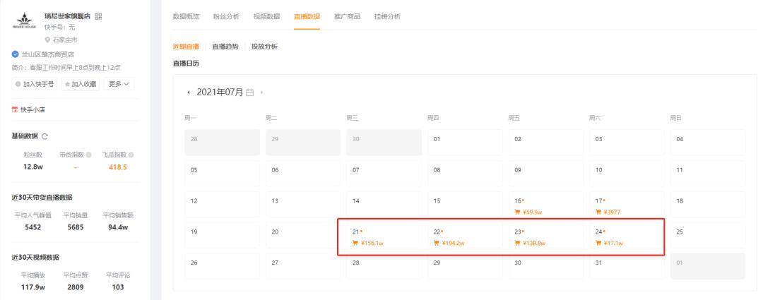 曾经那些不被看好的行业,为何手表行业没有没落