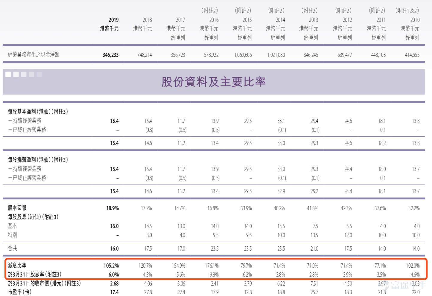 莎莎国际行情,莎莎国际股票股吧