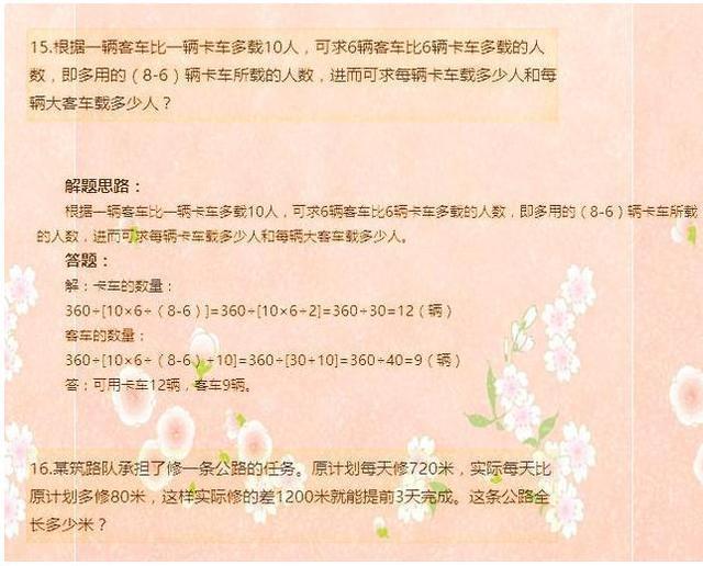 小学数学四年级上册1-6单元奥数题,小学奥数题100道经典解题思维训练