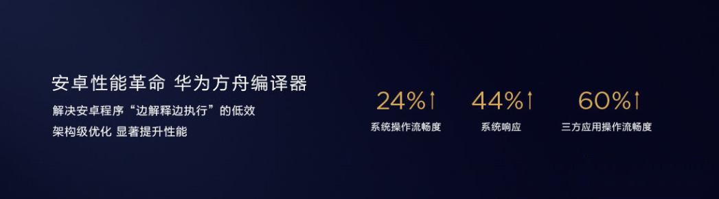 华为为什么跑分低但性能好,华为跑分不高却很流畅