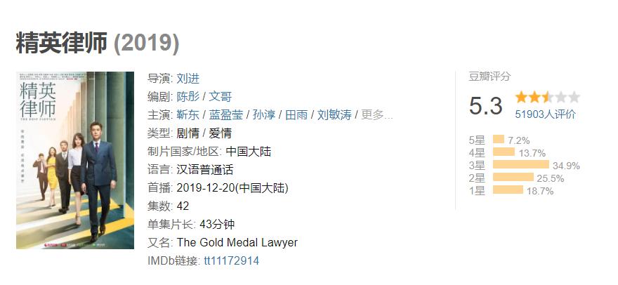 孙俪安家口碑两极分化,孙俪安家为什么火了