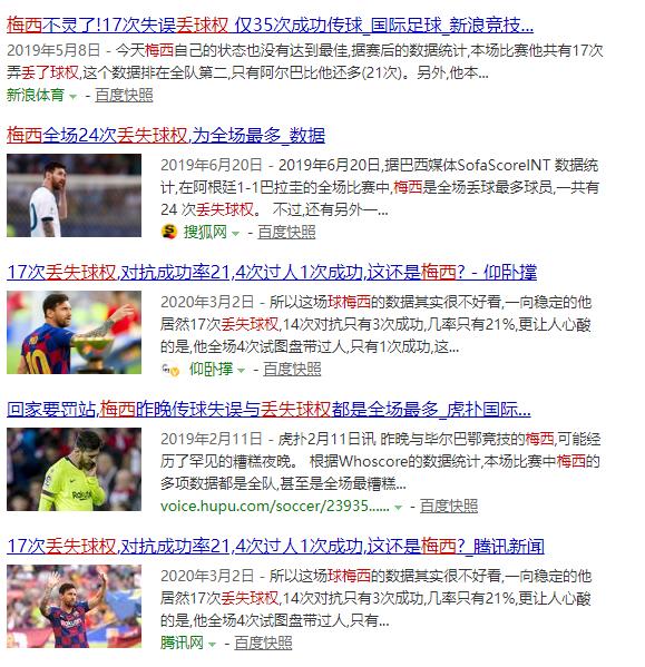 705次丢失球权冠绝西甲，但我们能以这项数据定义梅西吗？