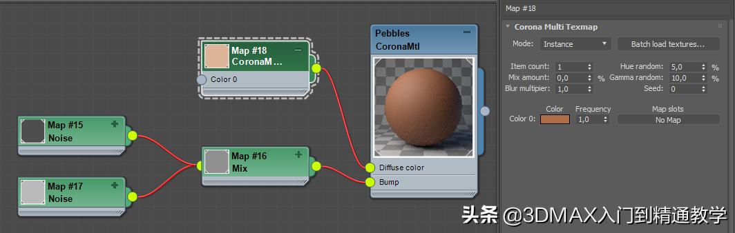 3Dmax国外教程，Corona的MultiMap随机纹理贴图在实际中的应用