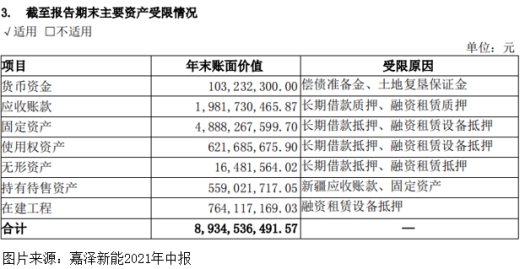 嘉泽新能为什么利润率那么高,嘉泽新能暴跌原因