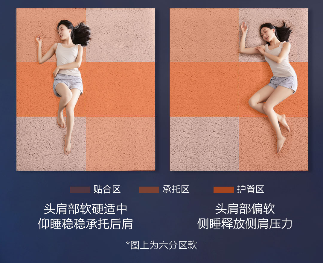 小米有品温控空气床垫,小米床垫去哪里可以体验