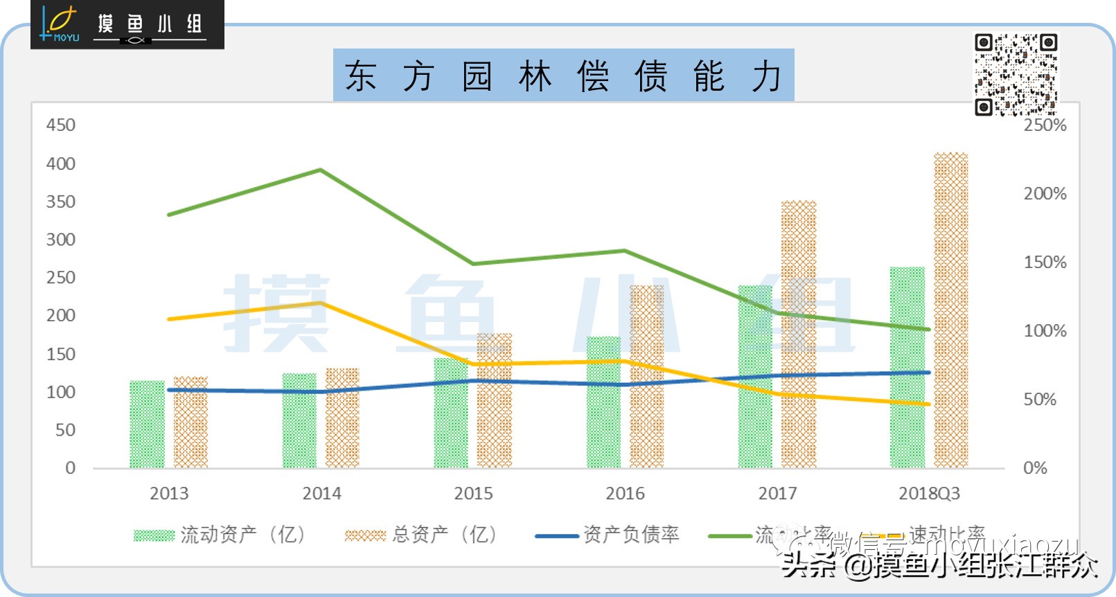 东方园林事件启示,东方园林最终会怎样