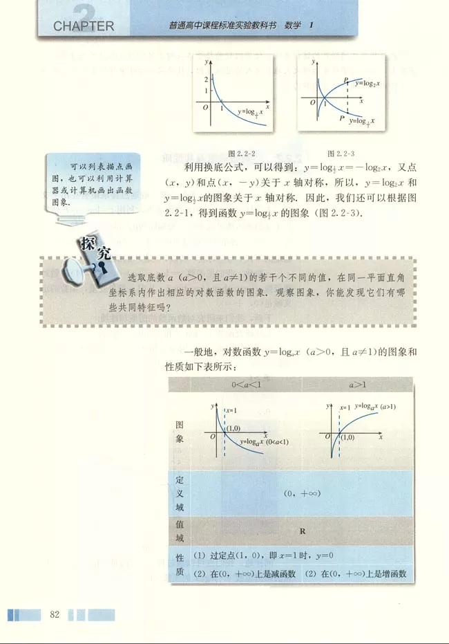 人教版高中数学必修一a版,2021高中数学必修一b版电子课本