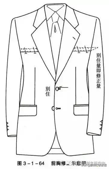 女装宽松西装制版方法,服装制版臀腰差怎么计算