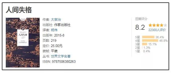 《人间失格》:他一辈子都在自杀,第五次终于成功了