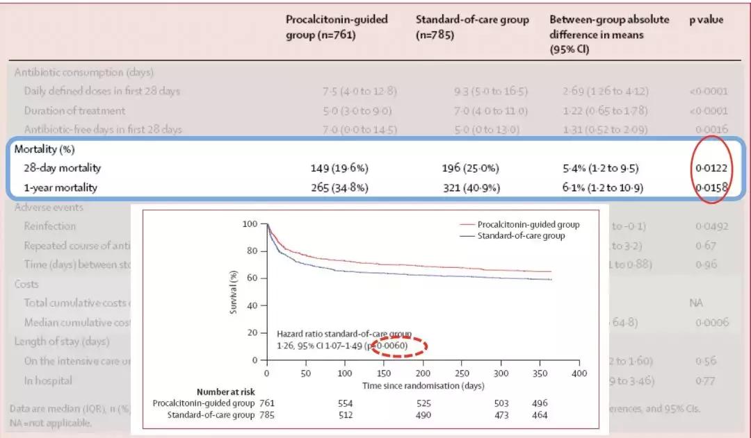 解立新医生怎么样,解立新简介