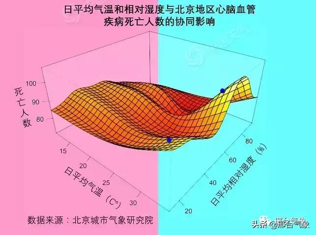 夏天凉快神器,闷热夏天必备神器