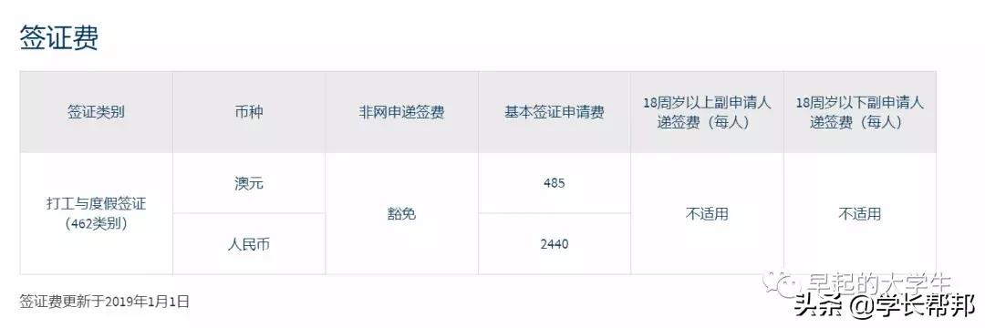 5年多次签证申请,比较容易申请的签证