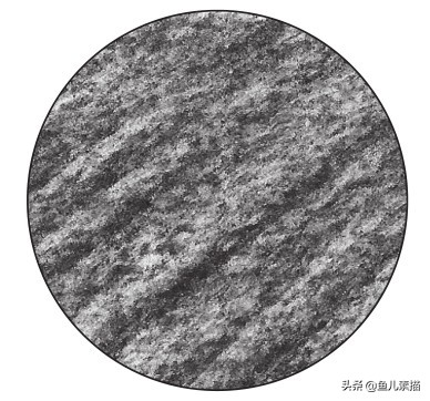 素描在绘画里的地位,素描绘画的前景