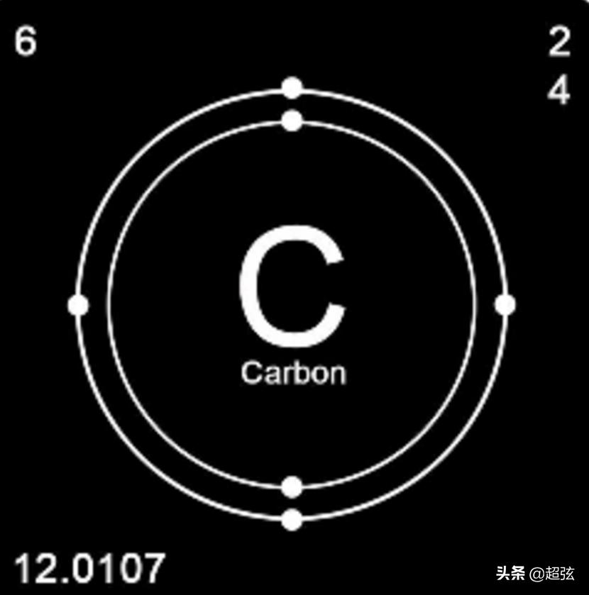 哈勃首次在太空中巴基球离子!彻底颠覆我们对地外世界的理解