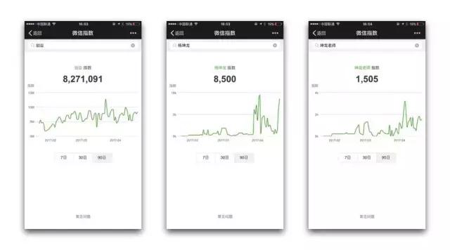 公众号怎样涨粉,公众号怎么快速涨粉