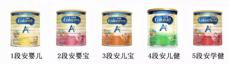疫情期间宝宝奶粉太难买,疫情期间婴儿进口奶粉