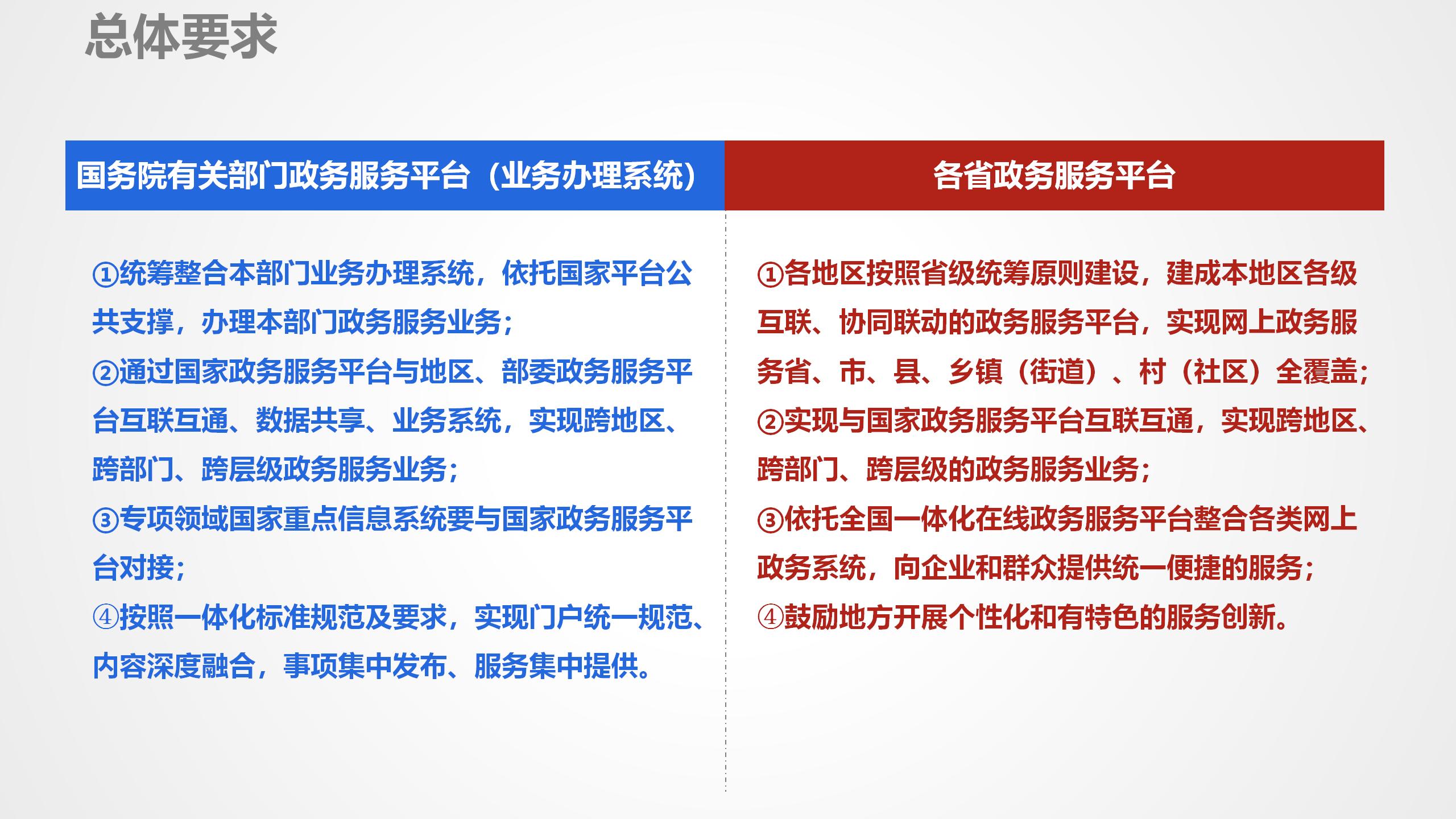 数据中台运营培训,数据中台运营ppt