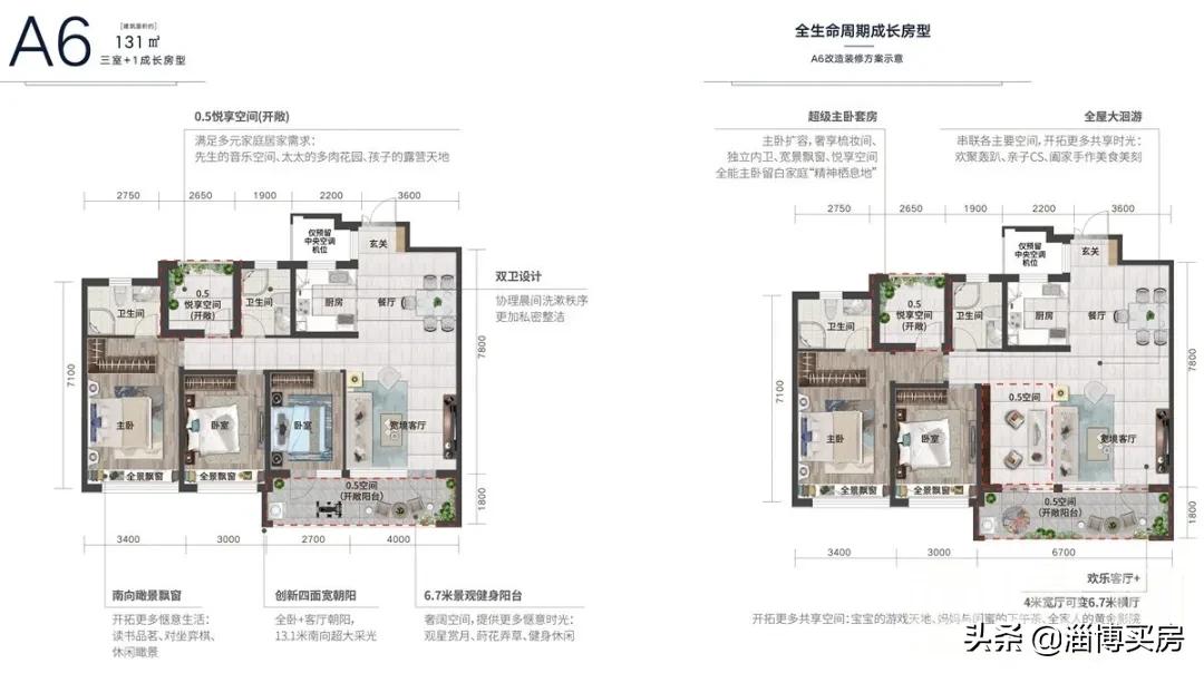 淄博开发商预售楼盘,淄博再现私人豪宅
