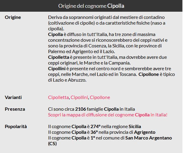 关于意大利姓氏，你不得不知的知识