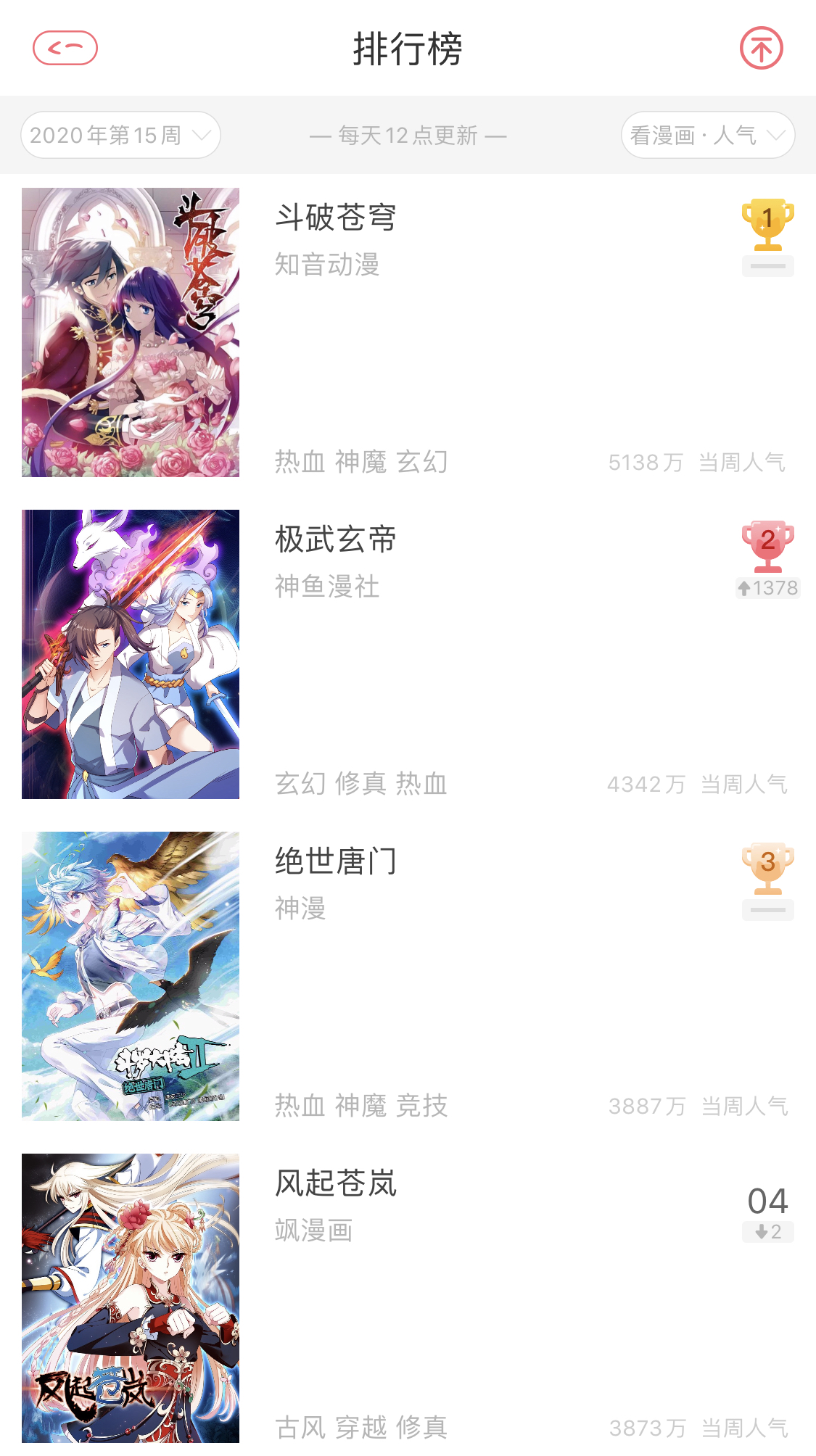 日本疫情严重，巨人连载以来首次停更，海贼等人气动漫无人幸免