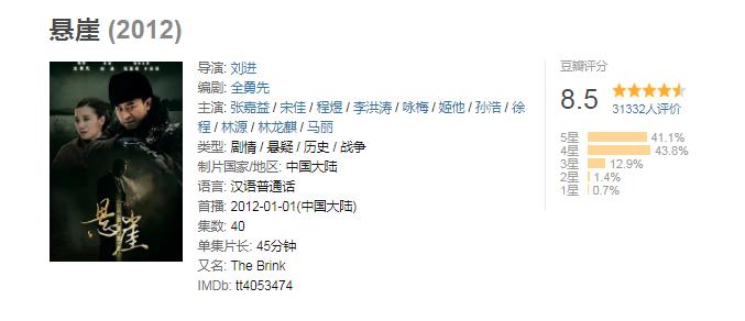 谍战剧排行榜前十名豆瓣评分,豆瓣谍战剧评分排行榜前十名