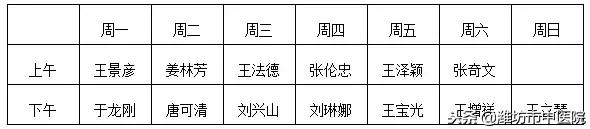 潍坊中医院风湿免疫科专家坐诊表,潍坊市中医院专家门诊一览表