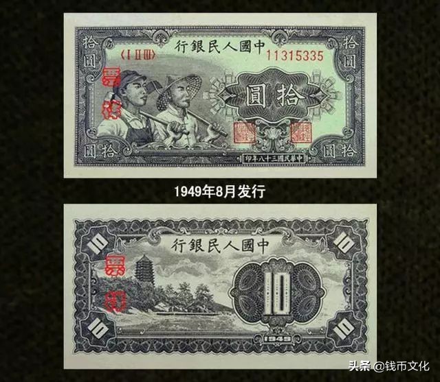 十大精美纸币图片大全,中国纸币图录书籍2023版