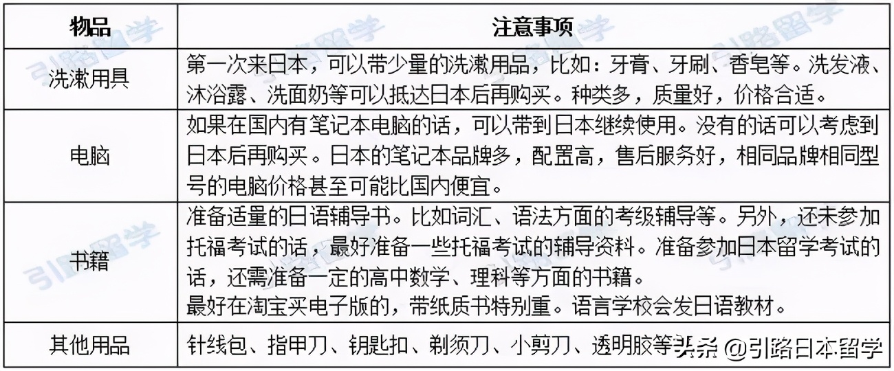 去日本留学登机行李 (到日本留学托运行李的标准)