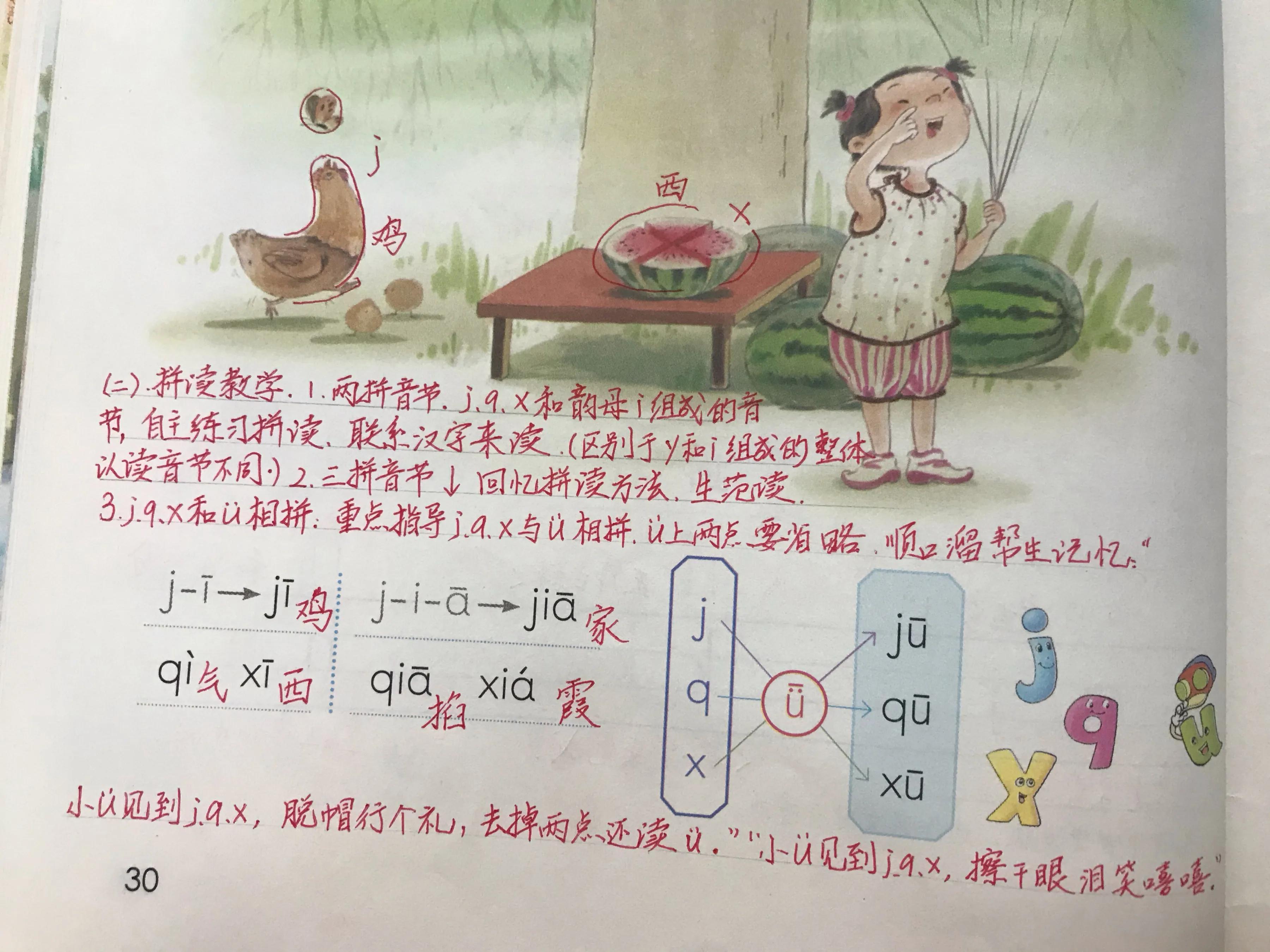 孩子拼音掌握情况家长反馈,家长如何教孩子学拼音