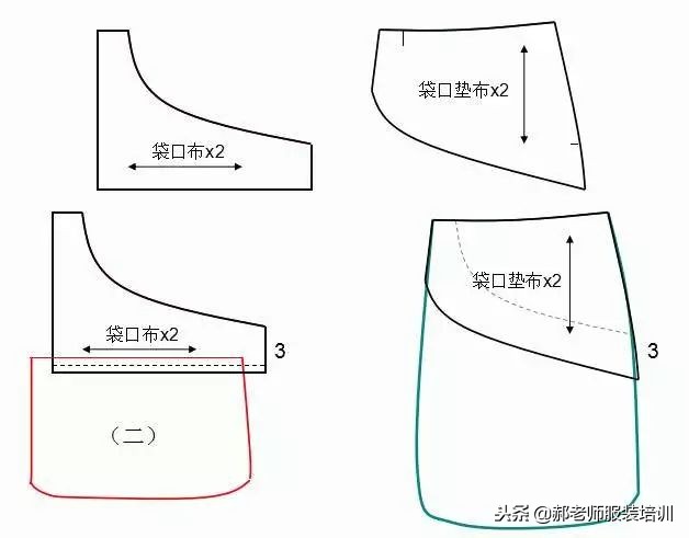 大海服装女式松紧裤子裁剪视频,大海服装男士裤子裁剪教程视频