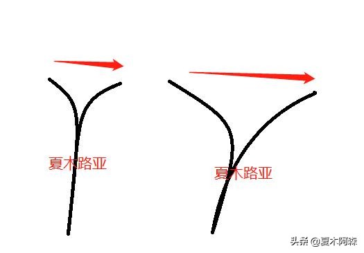 路亚竿硬度和调性怎么选,1.8米直柄路亚竿怎么看硬度和调性
