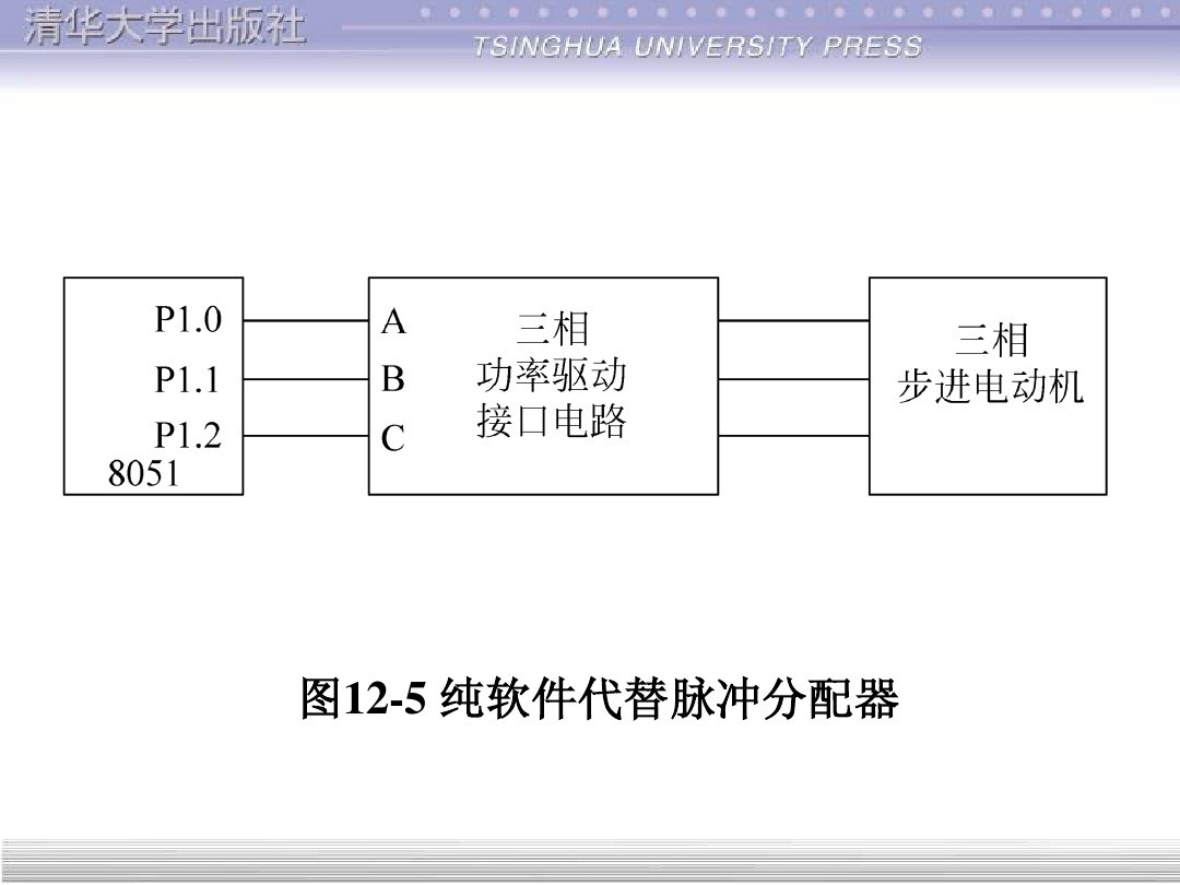 清华大学55页PPT讲解步进电机的单片机控制