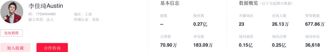 李佳琦还有机会翻身吗,李佳琦掉粉了吗