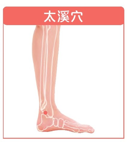 女性带下病反反复复？有3个穴位就有奇效，效果不错喔！