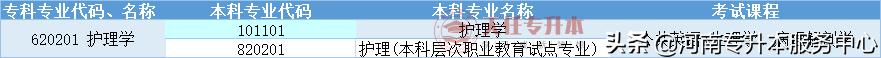 河南护理专业的专升本学校有哪些,河南护理学本科大学排名一览表